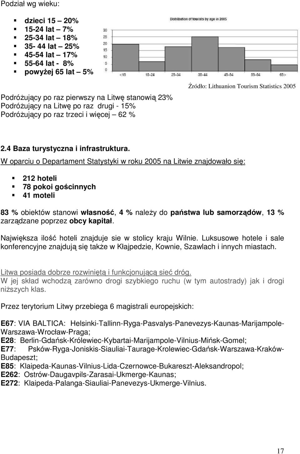 W oparciu o Departament Statystyki w roku 2005 na Litwie znajdowało się: 212 hoteli 78 pokoi gościnnych 41 moteli 83 % obiektów stanowi własność, 4 % naleŝy do państwa lub samorządów, 13 % zarządzane