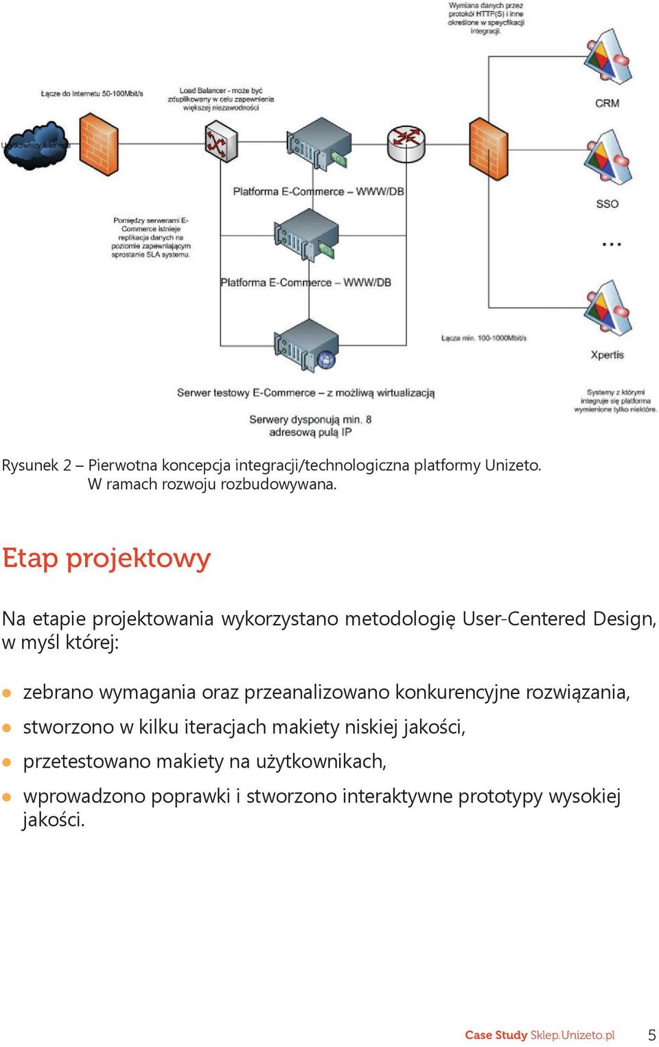 wymagania oraz przeanalizowano konkurencyjne rozwiązania, stworzono w kilku iteracjach makiety niskiej