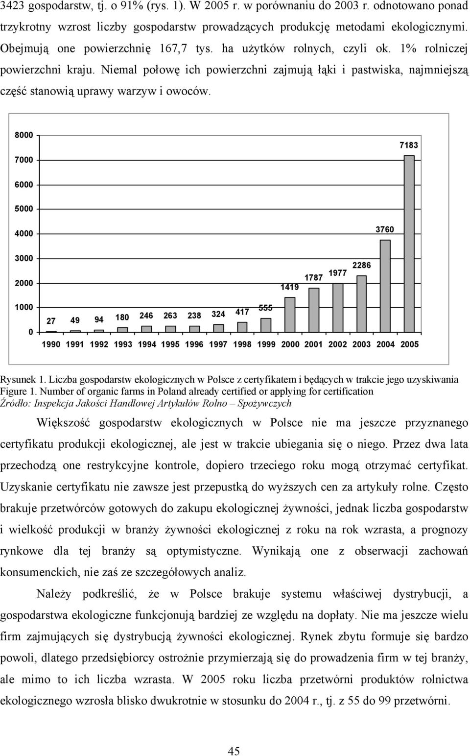 Niemal połowę ich powierzchni zajmują łąki i pastwiska, najmniejszą część stanowią uprawy warzyw i owoców.