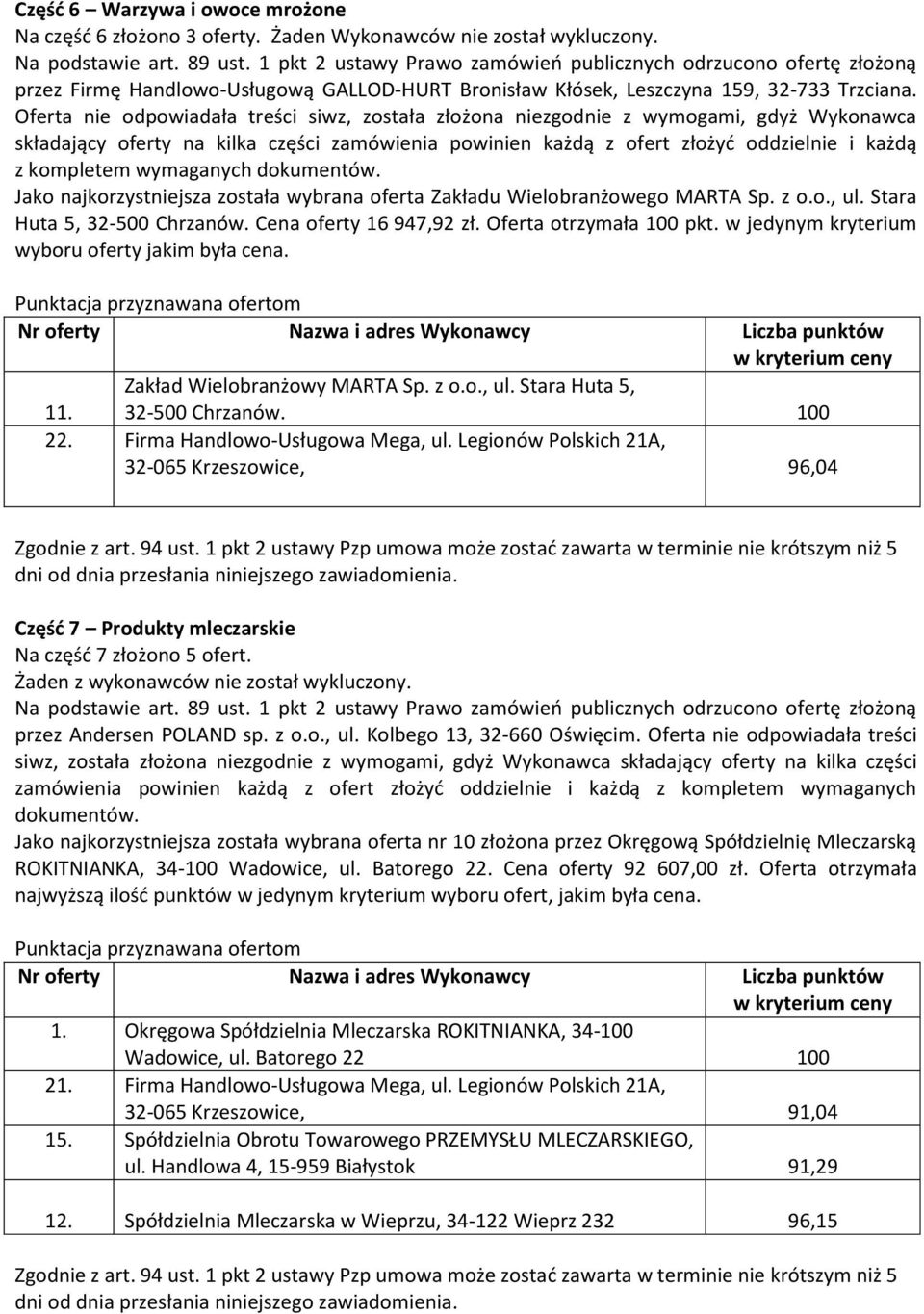 wymaganych Huta 5, 32-500 Chrzanów. Cena oferty 16 947,92 zł. Oferta otrzymała 100 pkt. w jedynym kryterium Zakład Wielobranżowy MARTA Sp. z o.o., ul. Stara Huta 5, 32-500 Chrzanów. 100 11. 22.