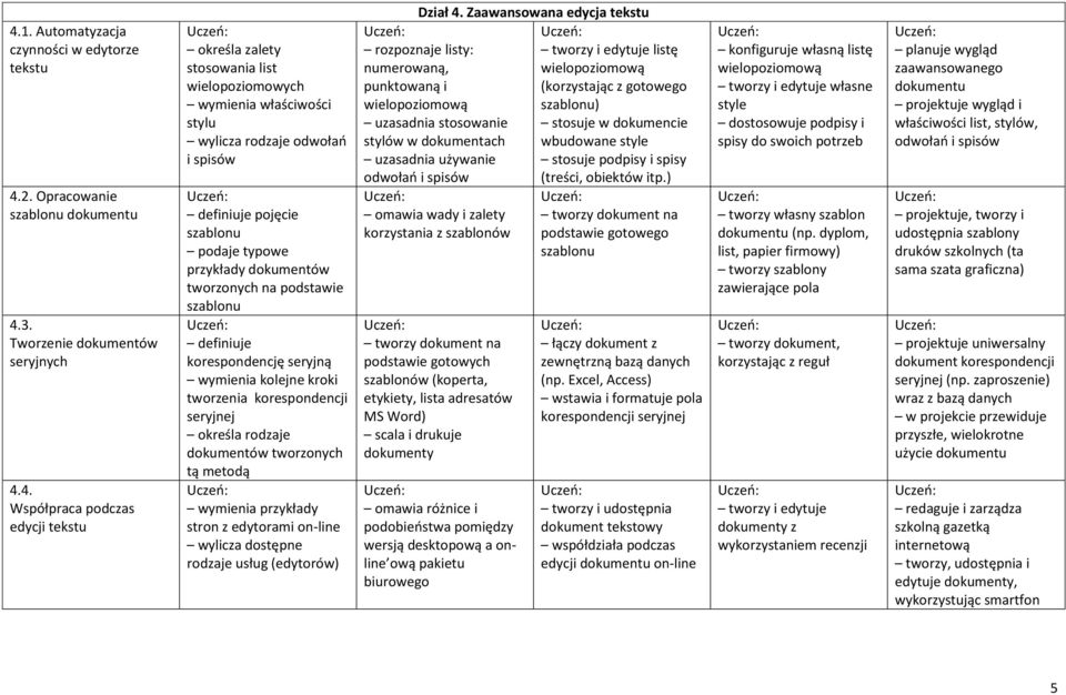 seryjną wymienia kolejne kroki tworzenia korespondencji seryjnej określa rodzaje dokumentów tworzonych tą metodą wymienia przykłady stron z edytorami on-line wylicza dostępne rodzaje usług (edytorów)
