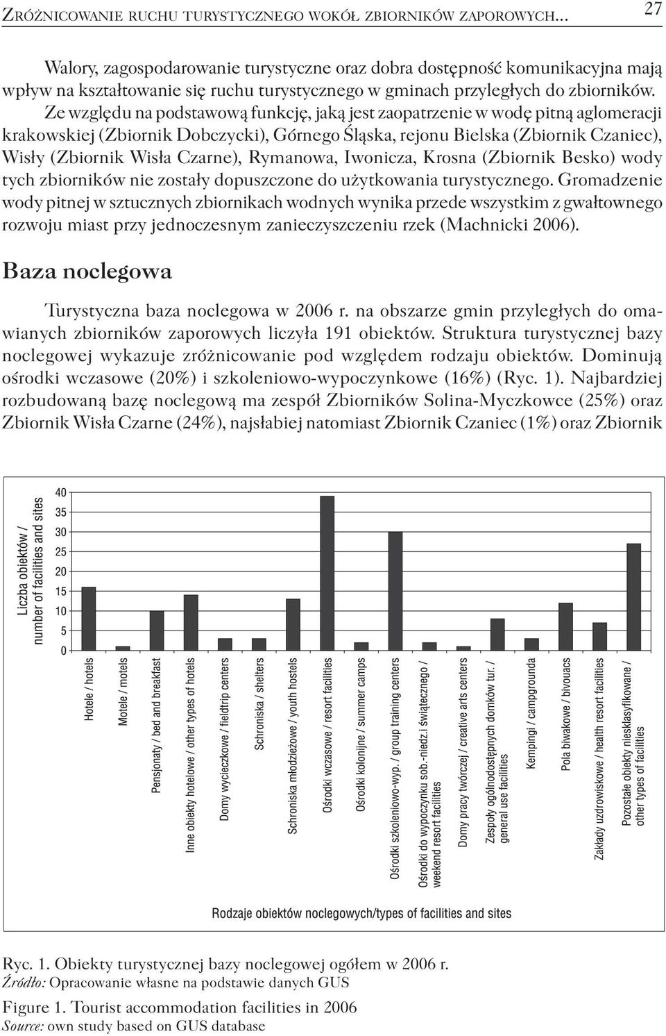 Ze względu na podstawową funkcję, jaką jest zaopatrzenie w wodę pitną aglomeracji krakowskiej (Zbiornik Dobczycki), Górnego Śląska, rejonu Bielska (Zbiornik Czaniec), Wisły (Zbiornik Wisła Czarne),