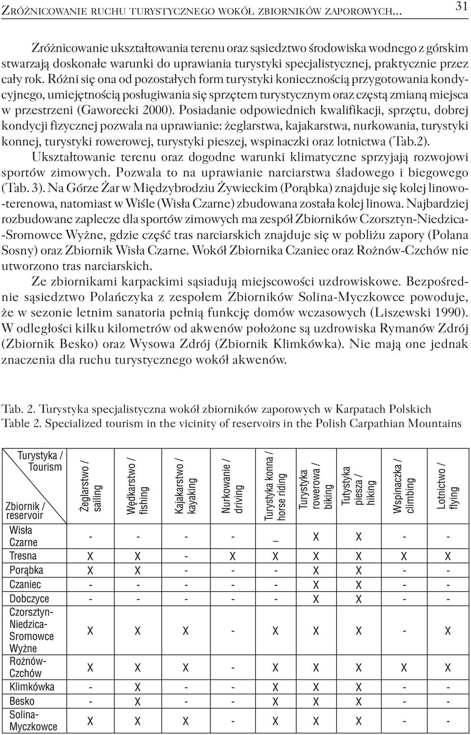 Różni się ona od pozostałych form turystyki koniecznością przygotowania kondycyjnego, umiejętnością posługiwania się sprzętem turystycznym oraz częstą zmianą miejsca w przestrzeni (Gaworecki 2000).