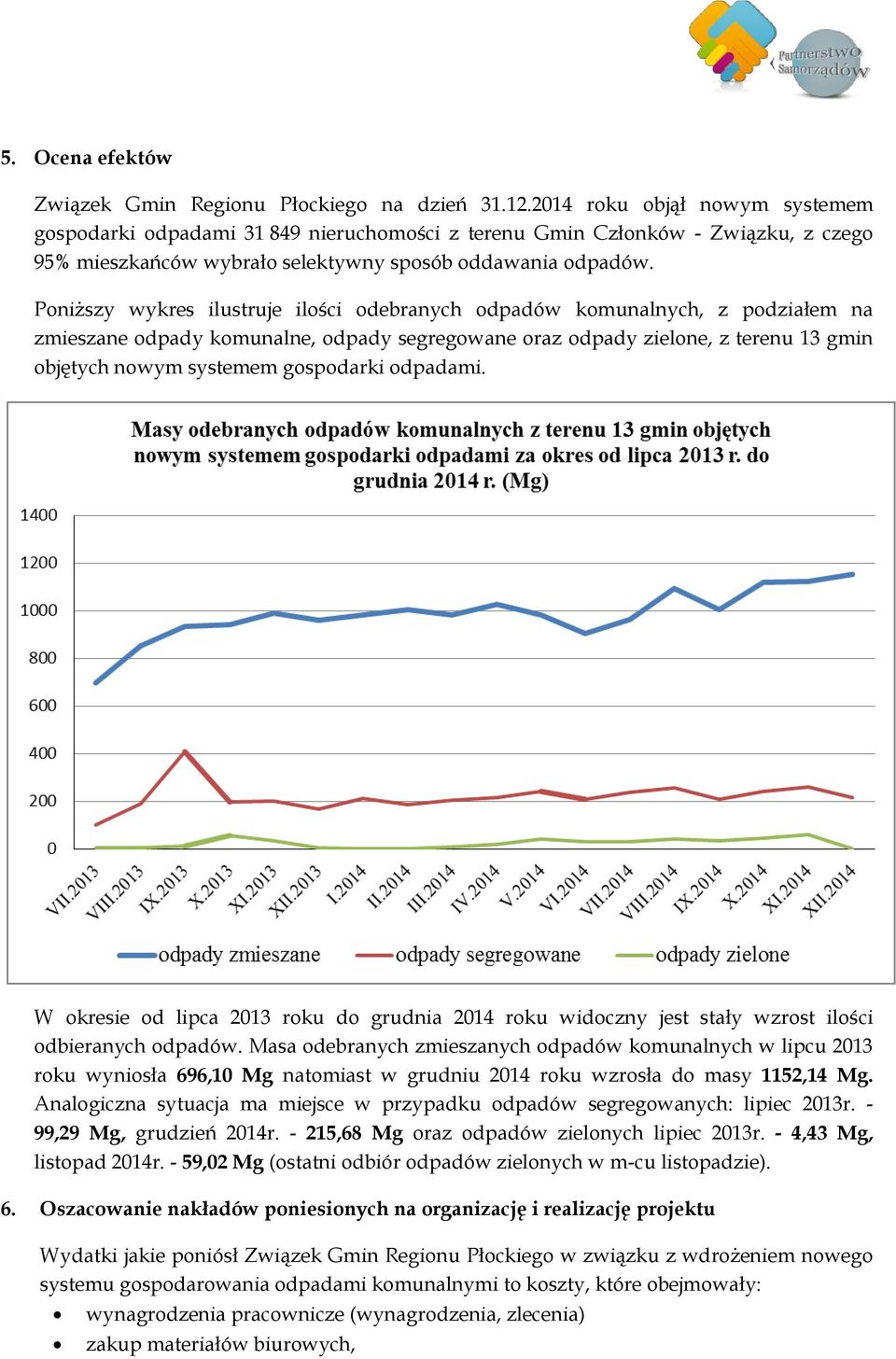 Poniższy wykres ilustruje ilości odebranych odpadów komunalnych, z podziałem na zmieszane odpady komunalne, odpady segregowane oraz odpady zielone, z terenu 13 gmin objętych nowym systemem gospodarki