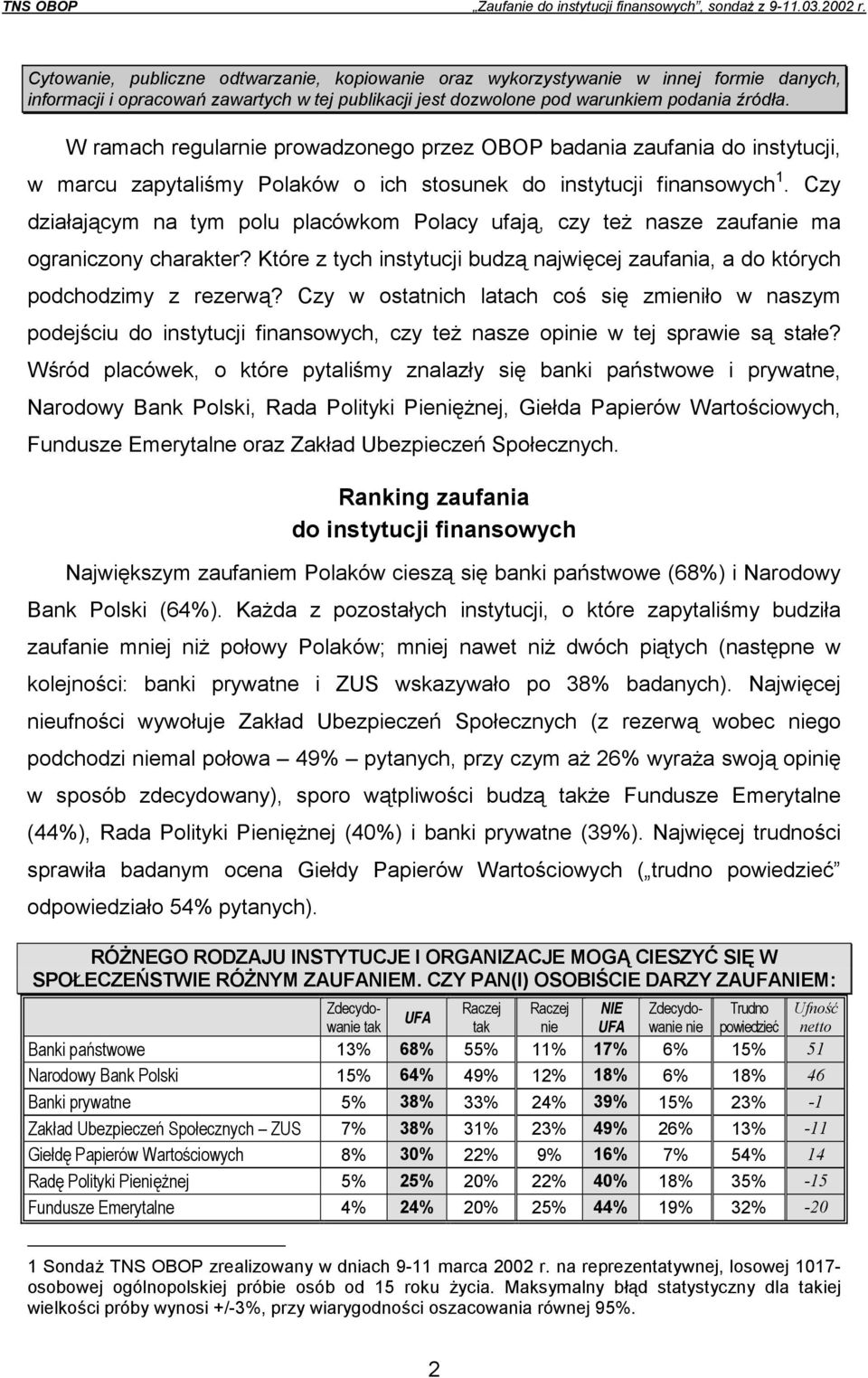 Czy działającym na tym polu placówkom Polacy ufają, czy też nasze zaufanie ma ograniczony charakter? Które z tych instytucji budzą najwięcej zaufania, a do których podchodzimy z rezerwą?