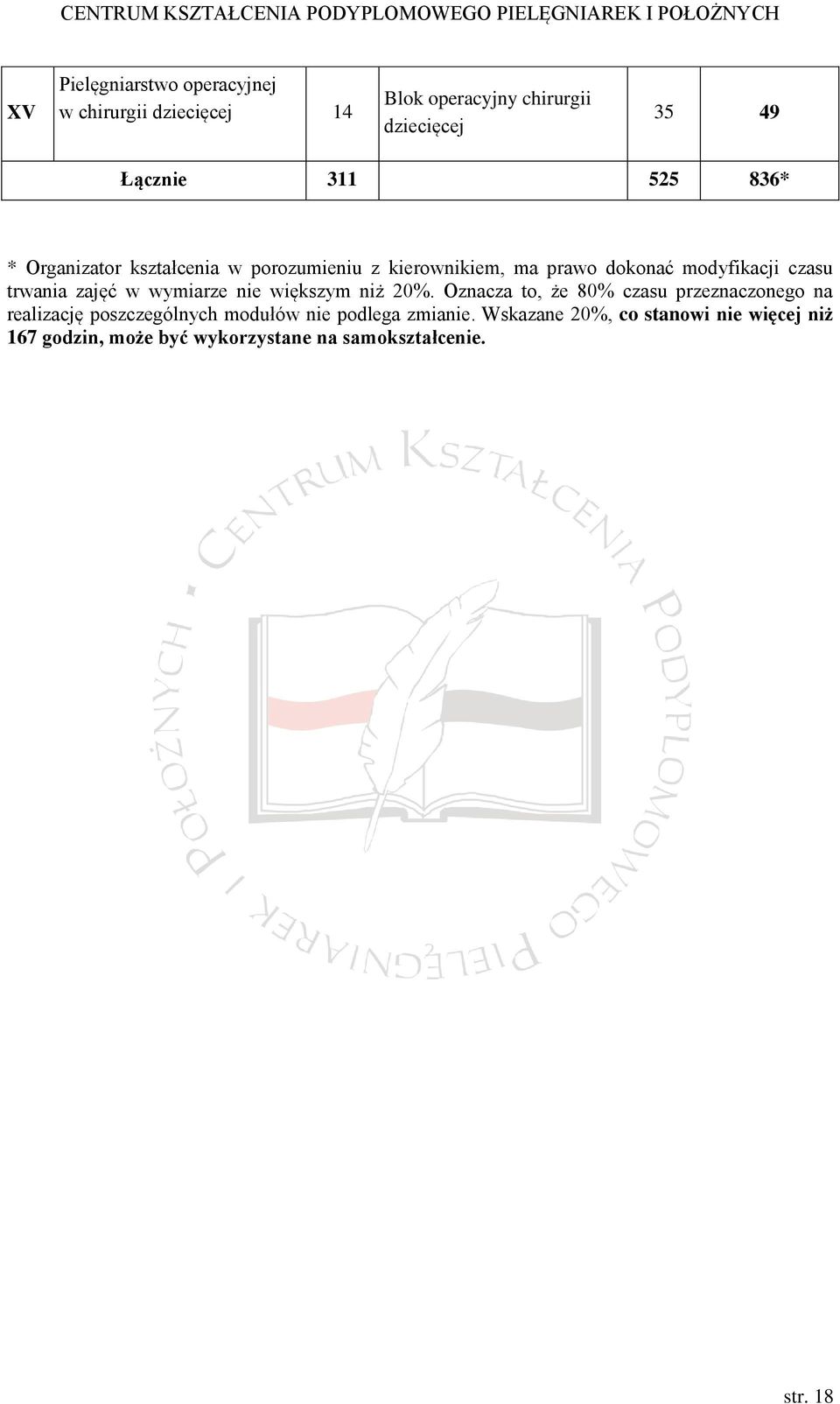 wymiarze nie większym niż 20%.