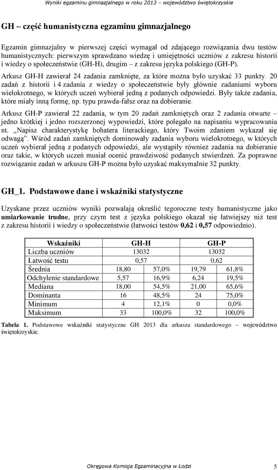20 zadań z historii i 4 zadania z wiedzy o społeczeństwie były głównie zadaniami wyboru wielokrotnego, w których uczeń wybierał jedną z podanych odpowiedzi.