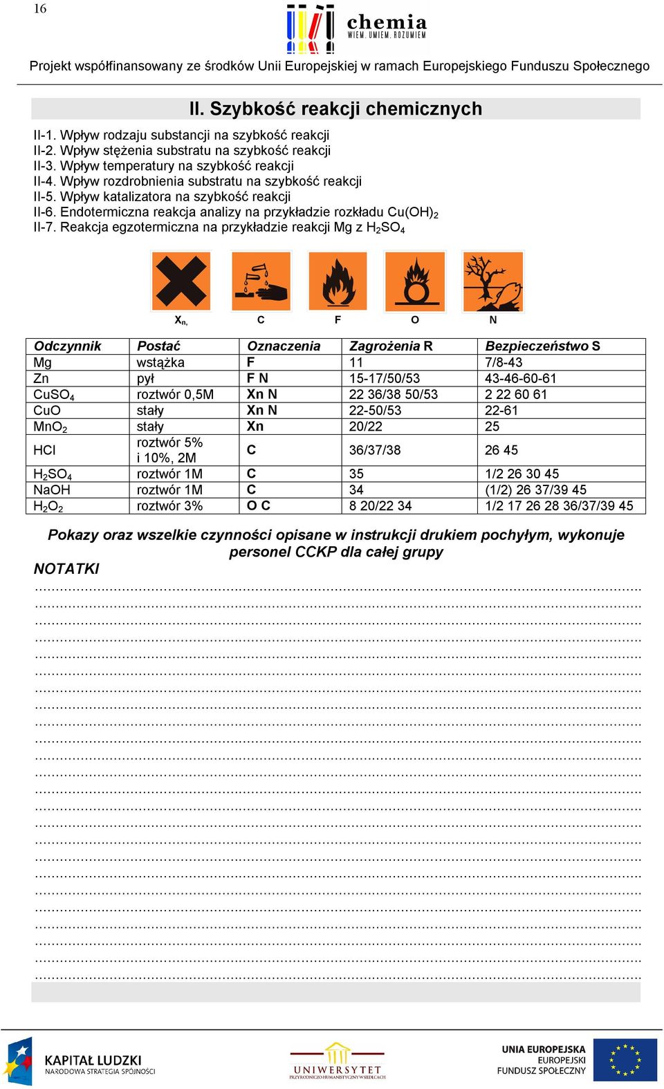 Reakcja egzotermiczna na przykładzie reakcji Mg z H 2 SO 4 X n, C F O N Odczynnik Postać Oznaczenia Zagrożenia R Bezpieczeństwo S Mg wstążka F 11 7/8-43 Zn pył F N 15-17/50/53 43-46-60-61 CuSO 4