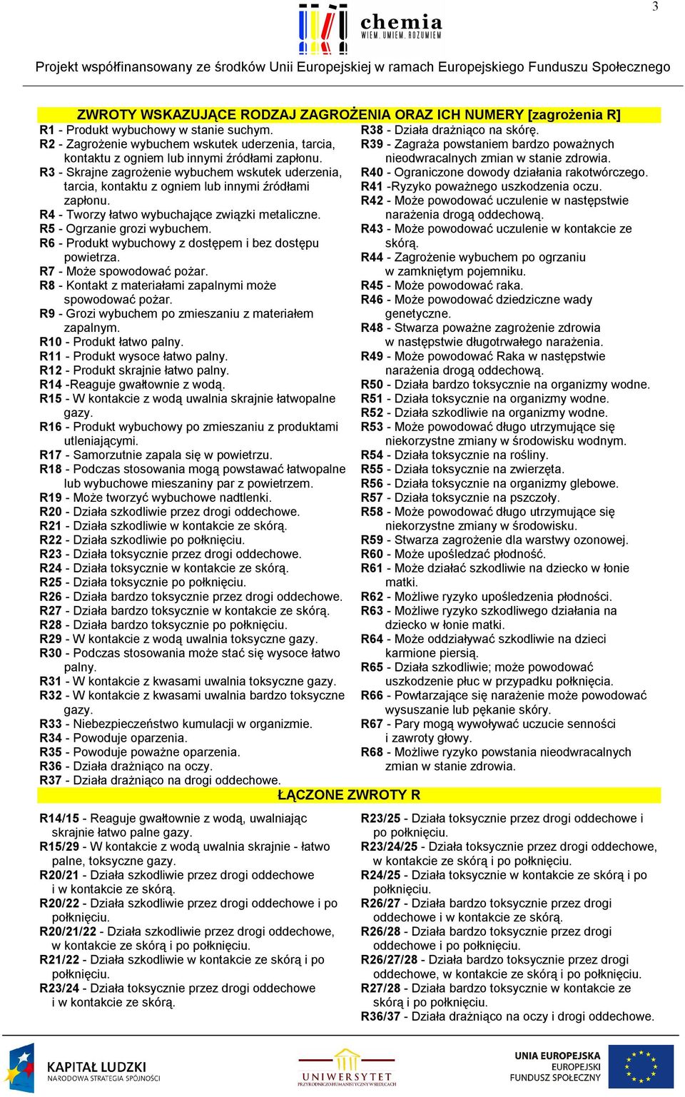 R3 - Skrajne zagrożenie wybuchem wskutek uderzenia, R40 - Ograniczone dowody działania rakotwórczego. tarcia, kontaktu z ogniem lub innymi źródłami R41 -Ryzyko poważnego uszkodzenia oczu. zapłonu.