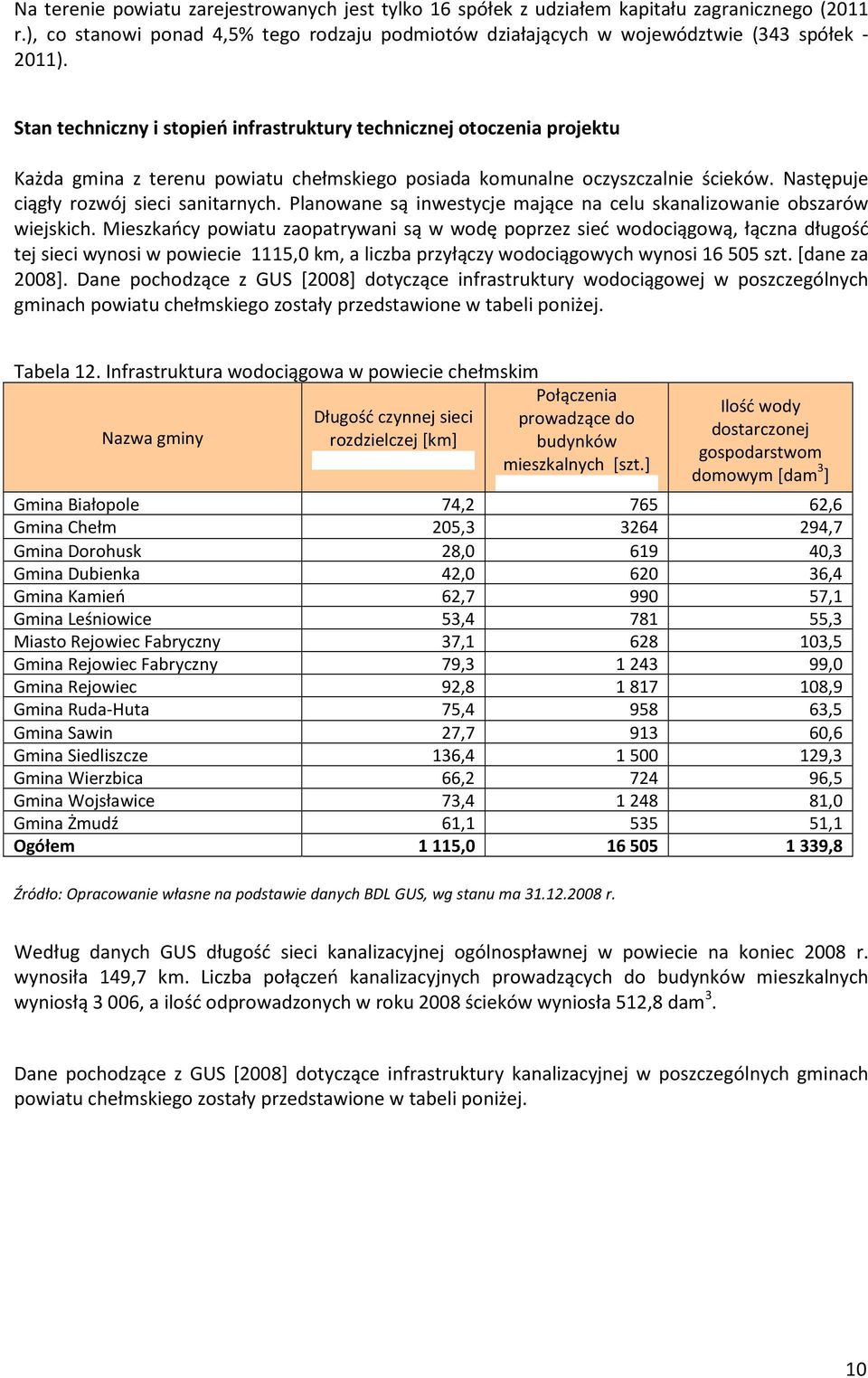 Planowane są inwestycje mające na celu skanalizowanie obszarów wiejskich.