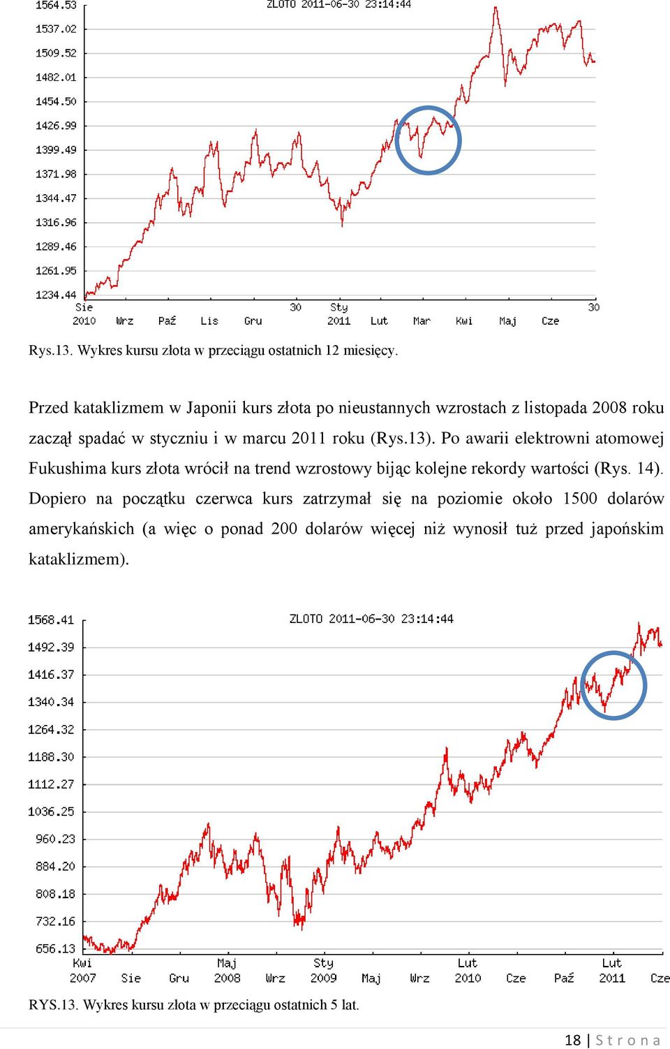 Po awarii elektrowni atomowej Fukushima kurs złota wrócił na trend wzrostowy bijąc kolejne rekordy wartości (Rys. 14).