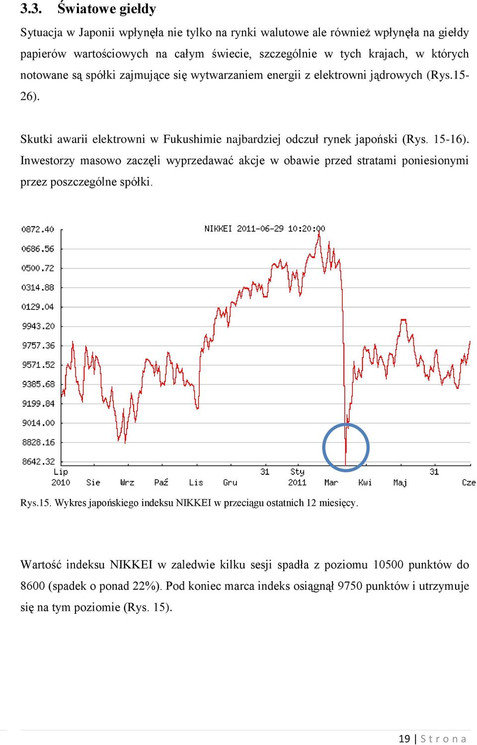 Inwestorzy masowo zaczęli wyprzedawać akcje w obawie przed stratami poniesionymi przez poszczególne spółki. Rys.15. Wykres japońskiego indeksu NIKKEI w przeciągu ostatnich 12 miesięcy.