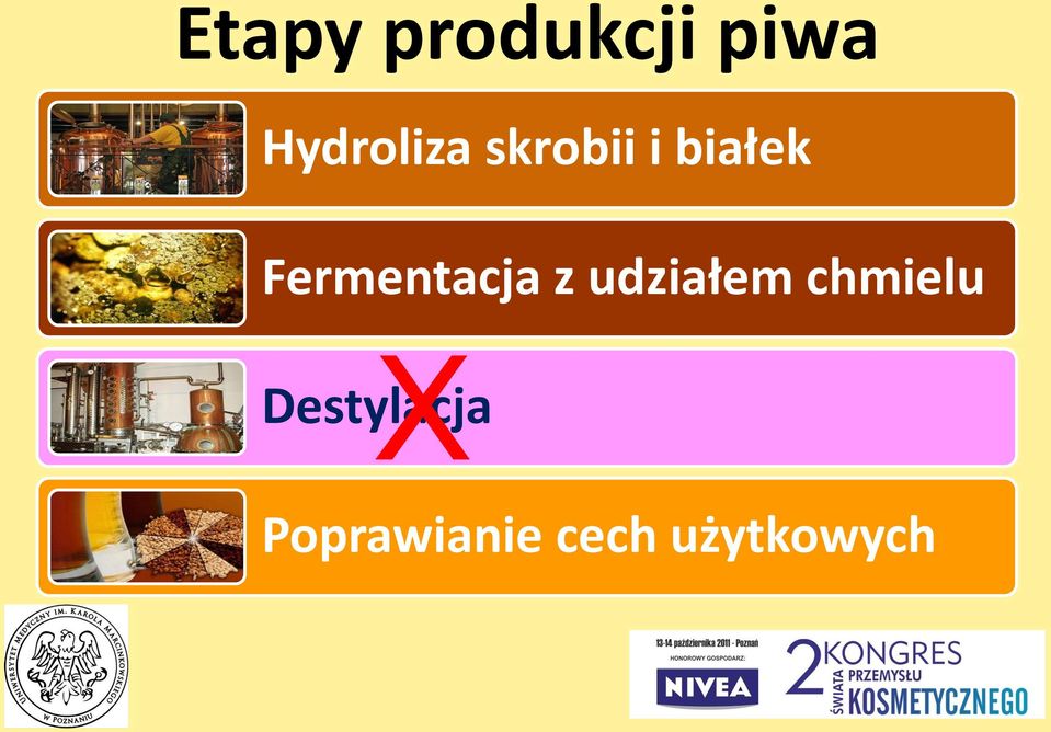 Fermentacja z udziałem