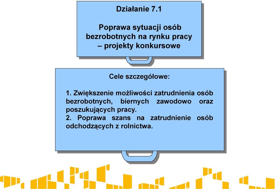 konkursowe Cele szczegółowe: 1.