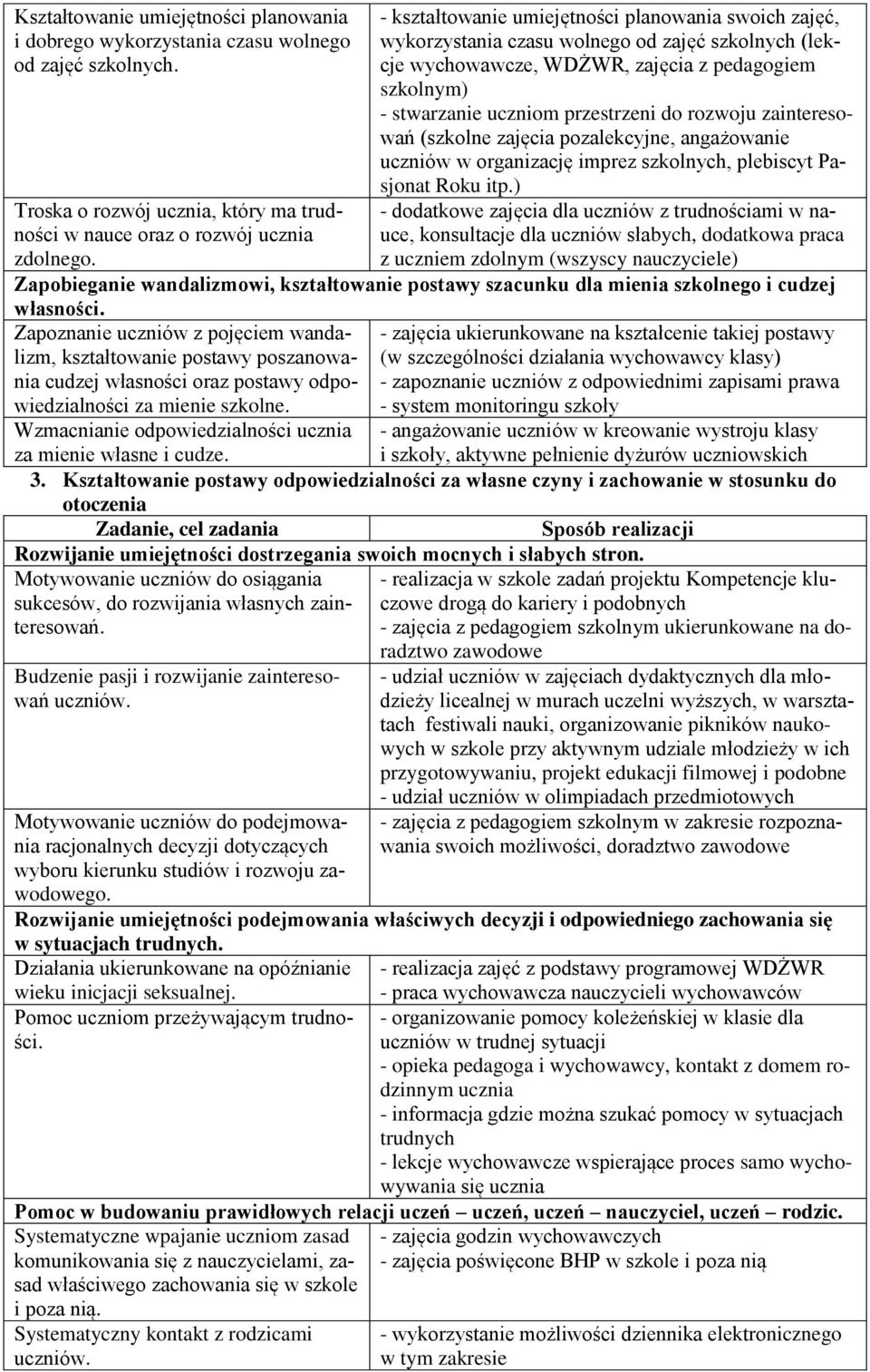 rozwoju zainteresowań (szkolne zajęcia pozalekcyjne, angażowanie uczniów w organizację imprez szkolnych, plebiscyt Pasjonat Roku itp.