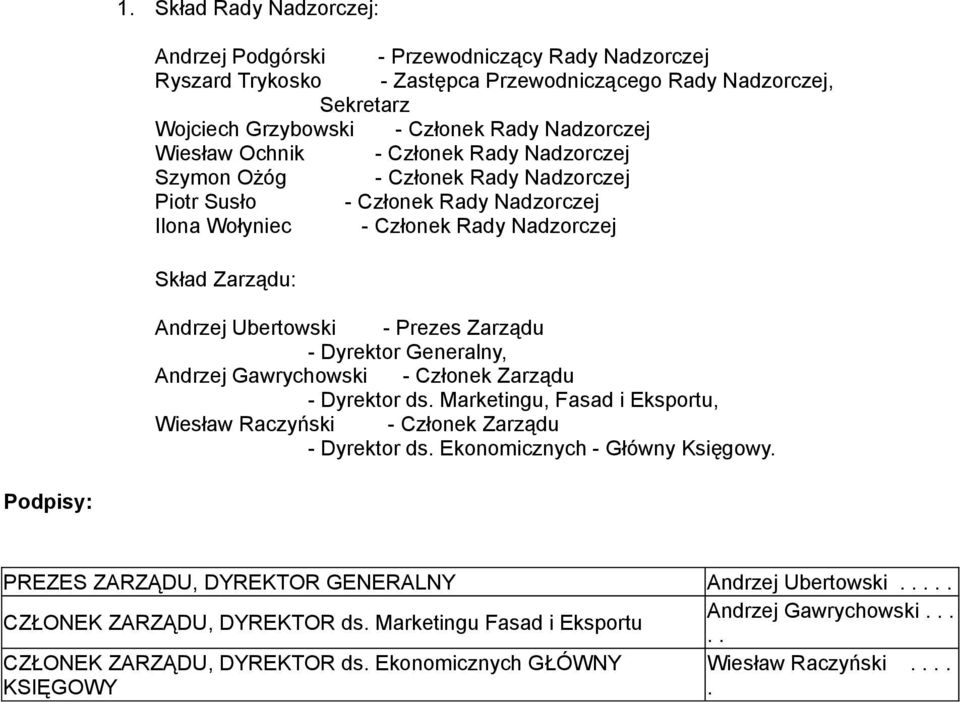 Prezes Zarządu - Dyrektor Generalny, Andrzej Gawrychowski - Członek Zarządu - Dyrektor ds. Marketingu, Fasad i Eksportu, Wiesław Raczyński - Członek Zarządu - Dyrektor ds.