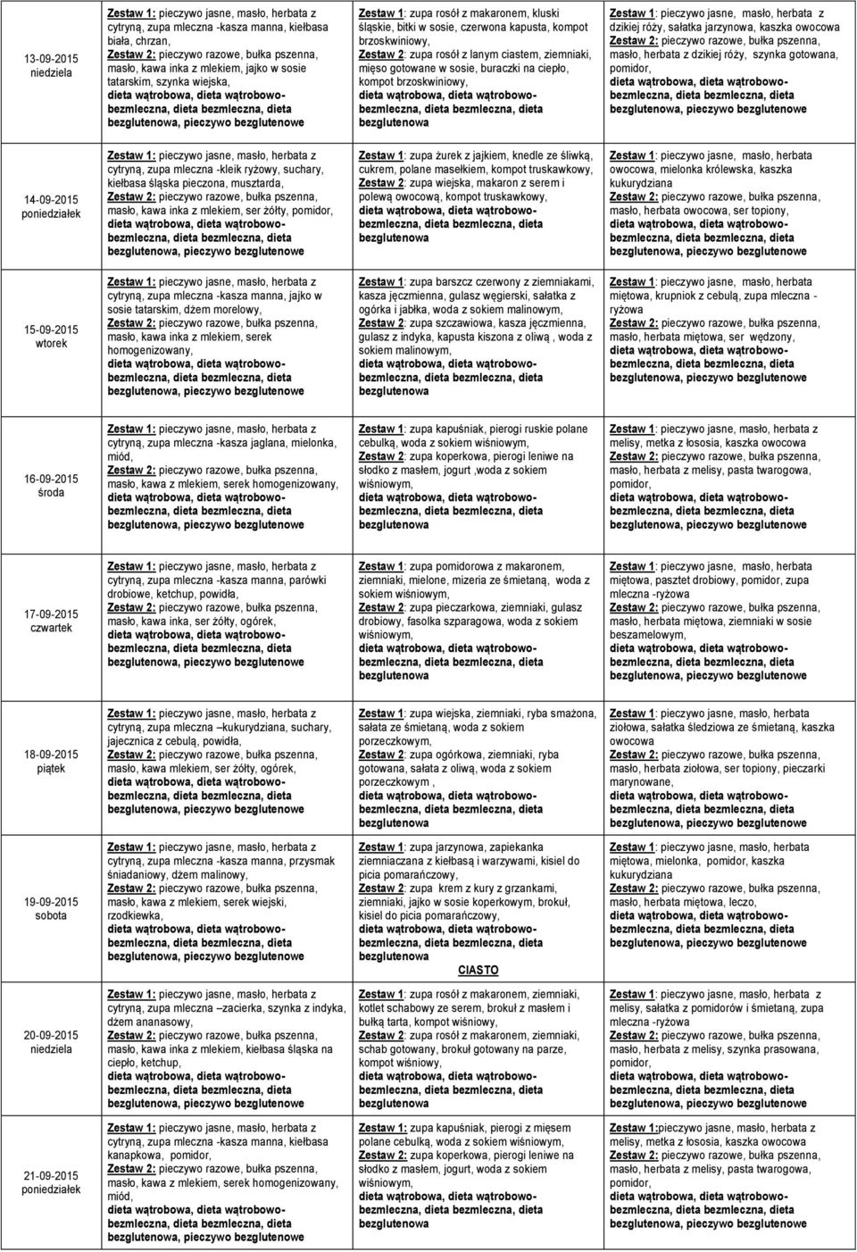 masło, herbata z dzikiej róży, szynka gotowana, 14-09-2015 cytryną, zupa mleczna -kleik ryżowy, suchary, kiełbasa śląska pieczona, musztarda, masło, kawa inka z mlekiem, ser żółty, Zestaw 1: zupa