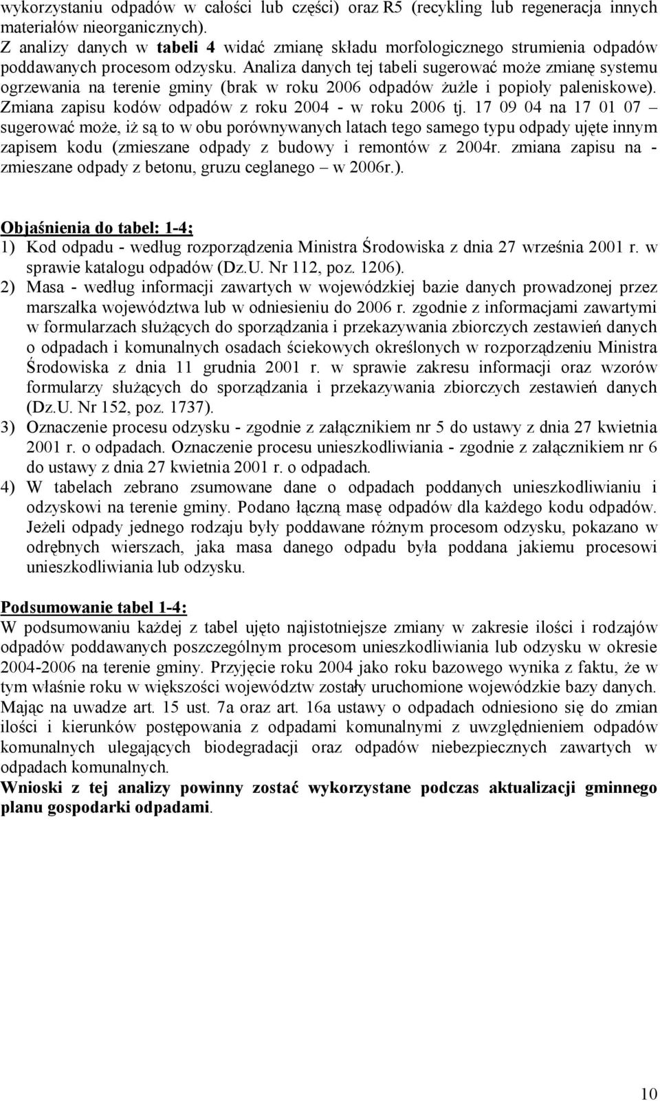Analiza danych tej tabeli sugerować może zmianę systemu ogrzewania na terenie gminy (brak w roku 2006 odpadów żużle i popioły paleniskowe). Zmiana zapisu kodów odpadów z roku 2004 w roku 2006 tj.