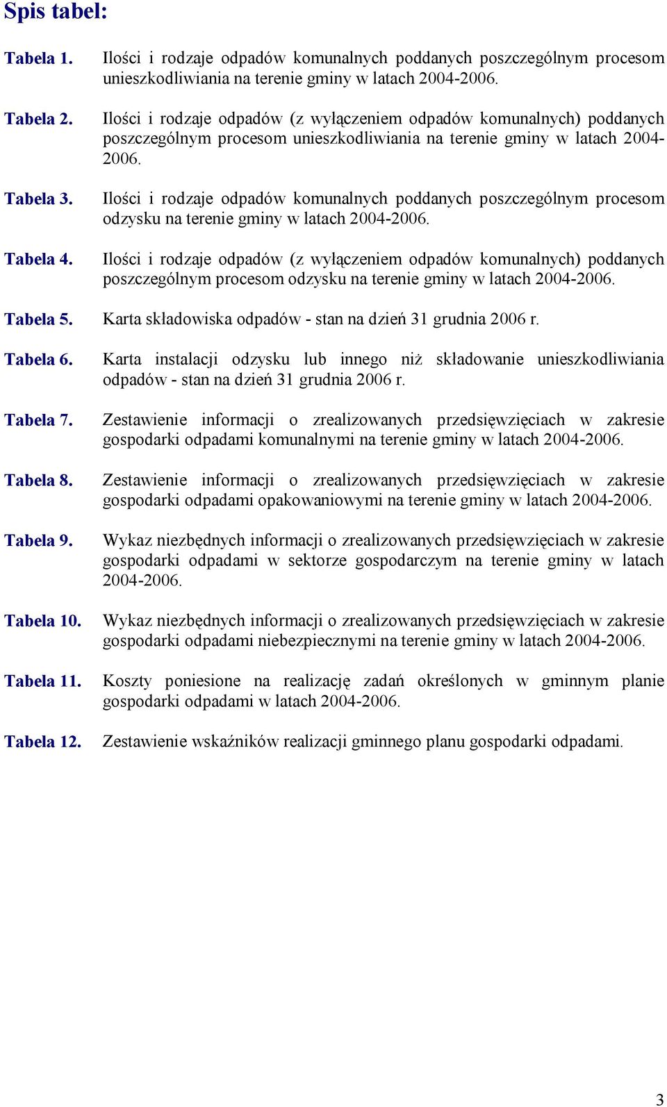 Ilości i rodzaje odpadów komunalnych poddanych poszczególnym procesom odzysku na terenie gminy w latach 20042006.