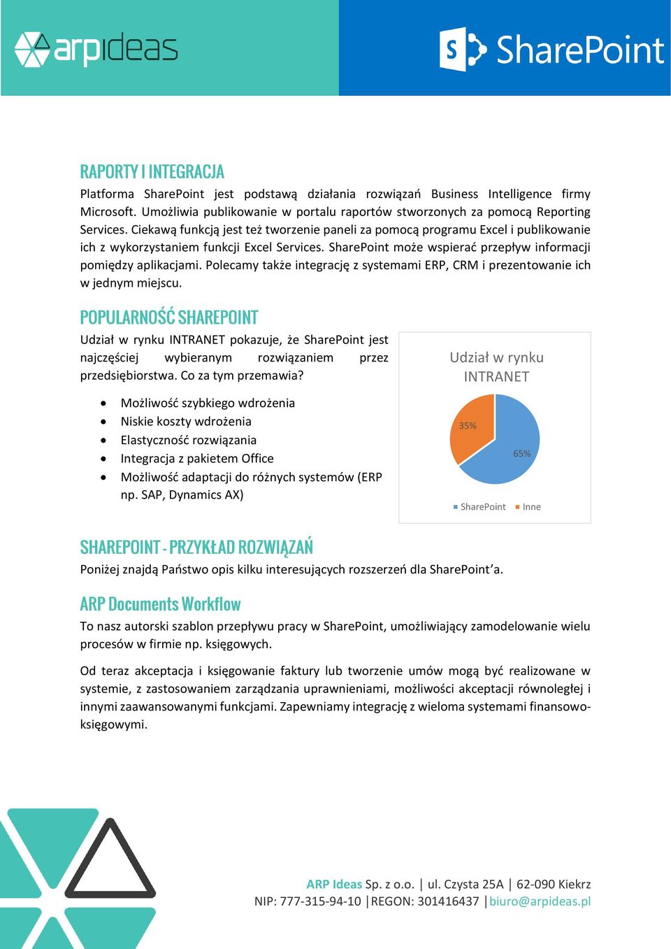 Polecamy także integrację z systemami ERP, CRM i prezentowanie ich w jednym miejscu. Udział w rynku INTRANET pokazuje, że SharePoint jest najczęściej wybieranym rozwiązaniem przez przedsiębiorstwa.