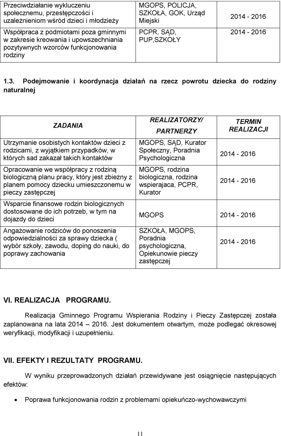 Podejmowanie i koordynacja działań na rzecz powrotu dziecka do rodziny naturalnej ZADANIA Utrzymanie osobistych kontaktów dzieci z rodzicami, z wyjątkiem przypadków, w których sad zakazał takich