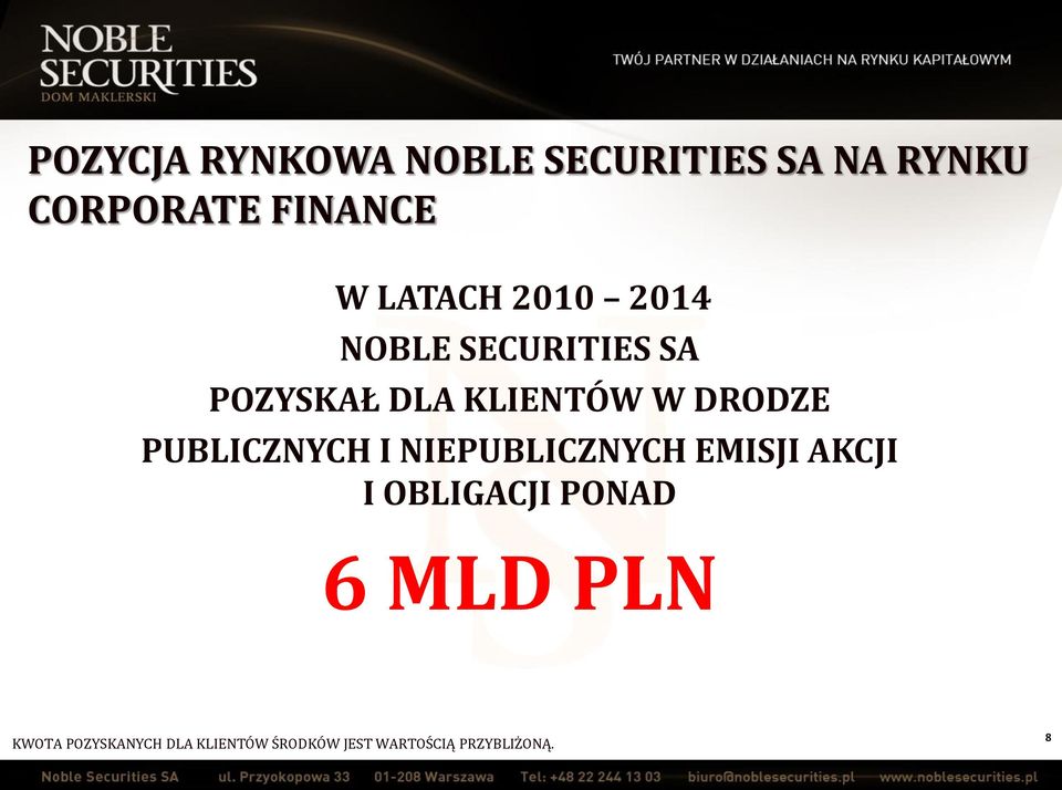 PUBLICZNYCH I NIEPUBLICZNYCH EMISJI AKCJI I OBLIGACJI PONAD 6 MLD