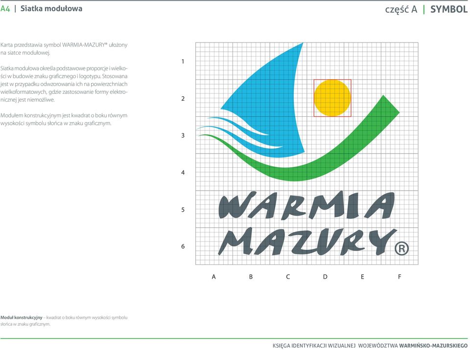 Stosowana jest w przypadku odwzorowania ich na powierzchniach wielkoformatowych, gdzie zastosowanie formy elektronicznej jest