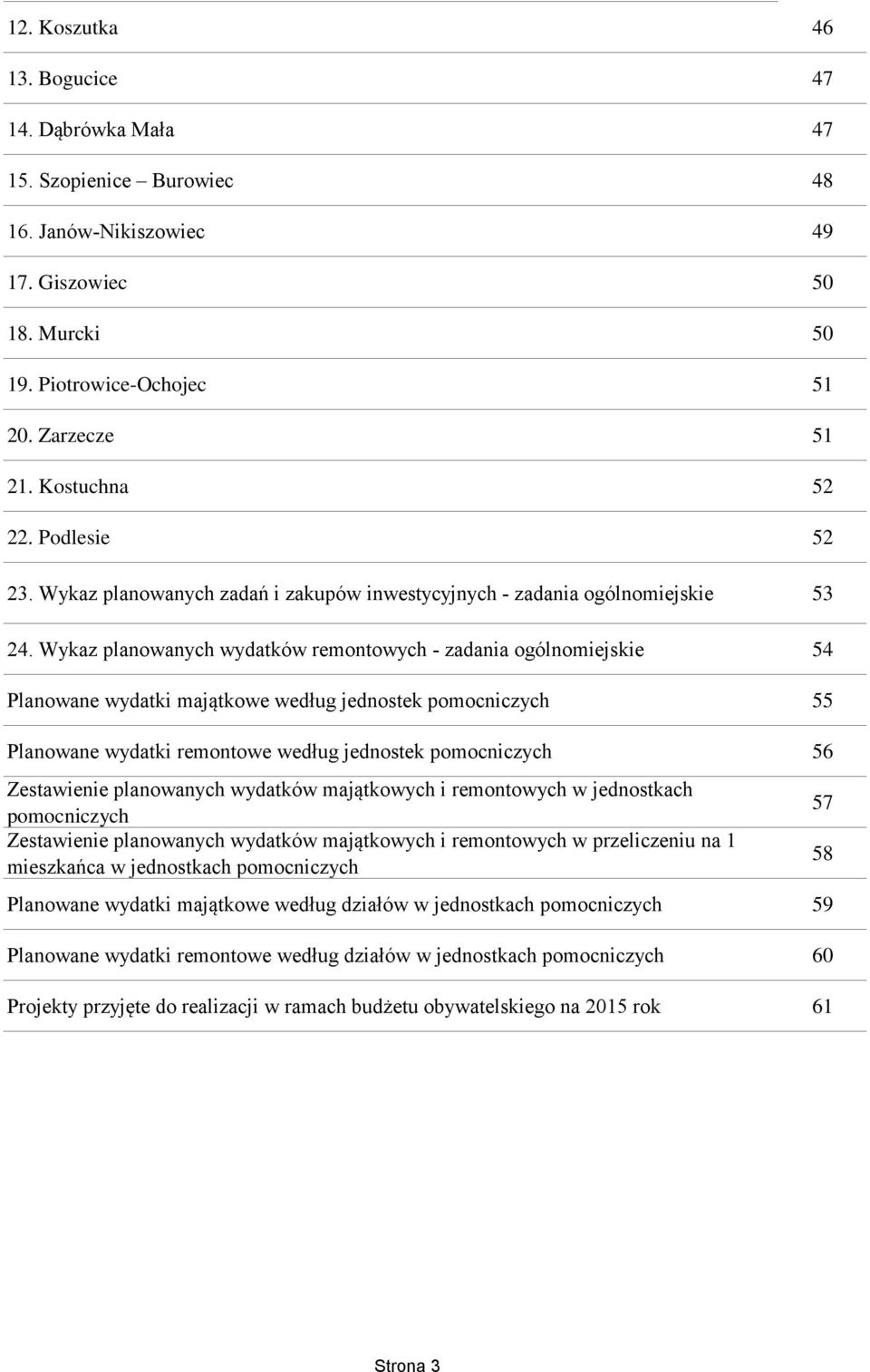 Wykaz planowanych wydatków remontowych - zadania ogólnomiejskie 54 Planowane wydatki majątkowe według jednostek pomocniczych 55 Planowane wydatki remontowe według jednostek pomocniczych 56