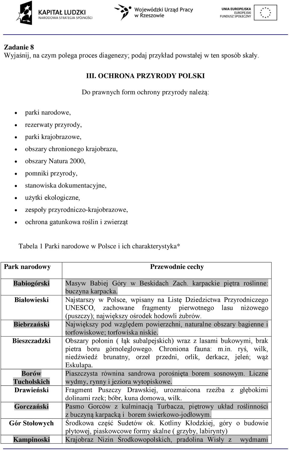 stanowiska dokumentacyjne, użytki ekologiczne, zespoły przyrodniczo-krajobrazowe, ochrona gatunkowa roślin i zwierząt Tabela 1 Parki narodowe w Polsce i ich charakterystyka* Park narodowy Przewodnie