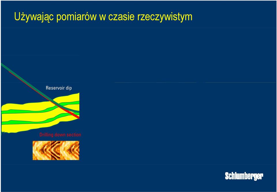 rzeczywistym