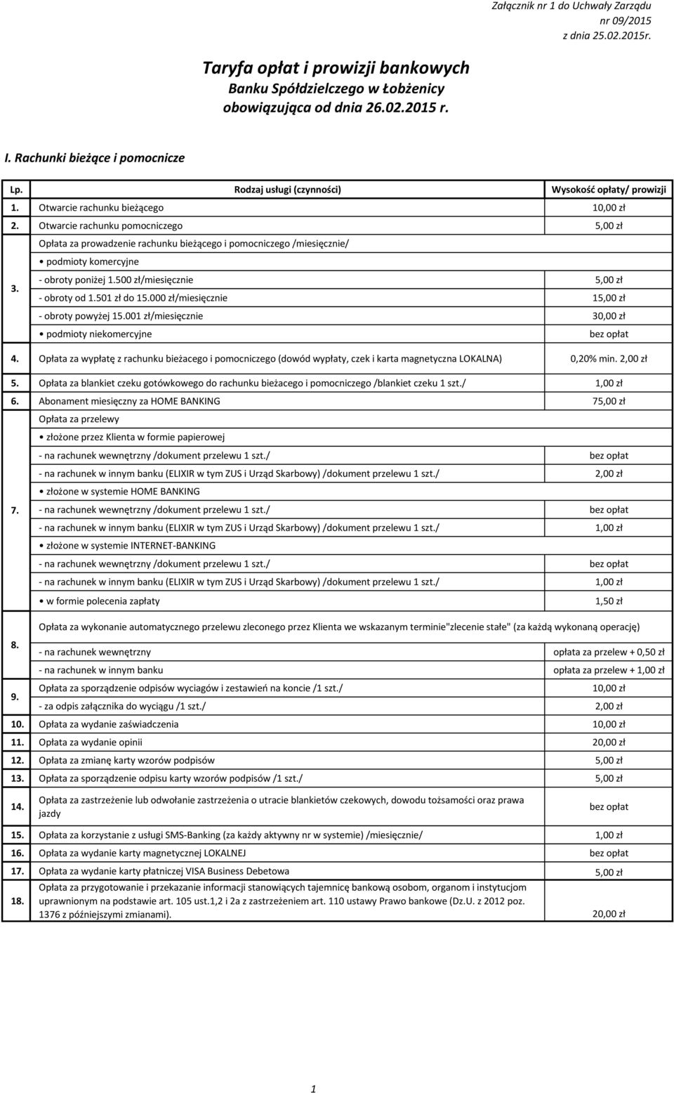 500 zł/miesięcznie - obroty od 1.501 zł do 15.000 zł/miesięcznie 1 - obroty powyżej 15.001 zł/miesięcznie 30,00 zł podmioty niekomercyjne 4.