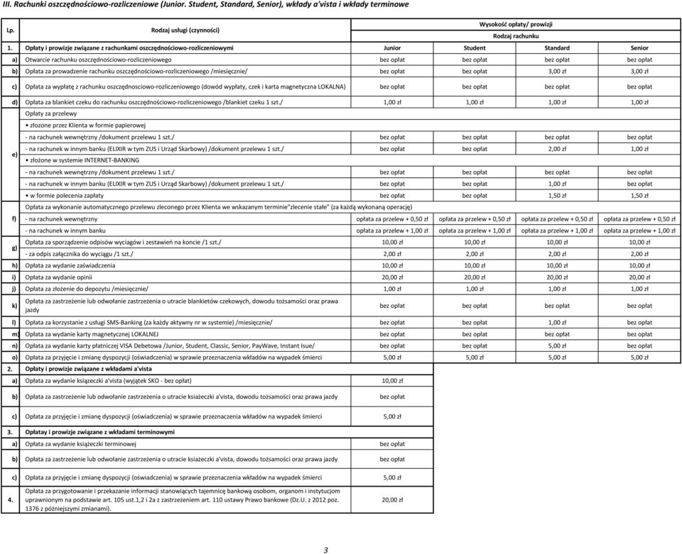 oszczędnościowo-rozliczeniowego /miesięcznie/ 3,00 zł 3,00 zł c) Opłata za wypłatę z rachunku oszczędnosciowo-rozliczeniowego (dowód wypłaty, czek i karta magnetyczna LOKALNA) d) Opłata za blankiet