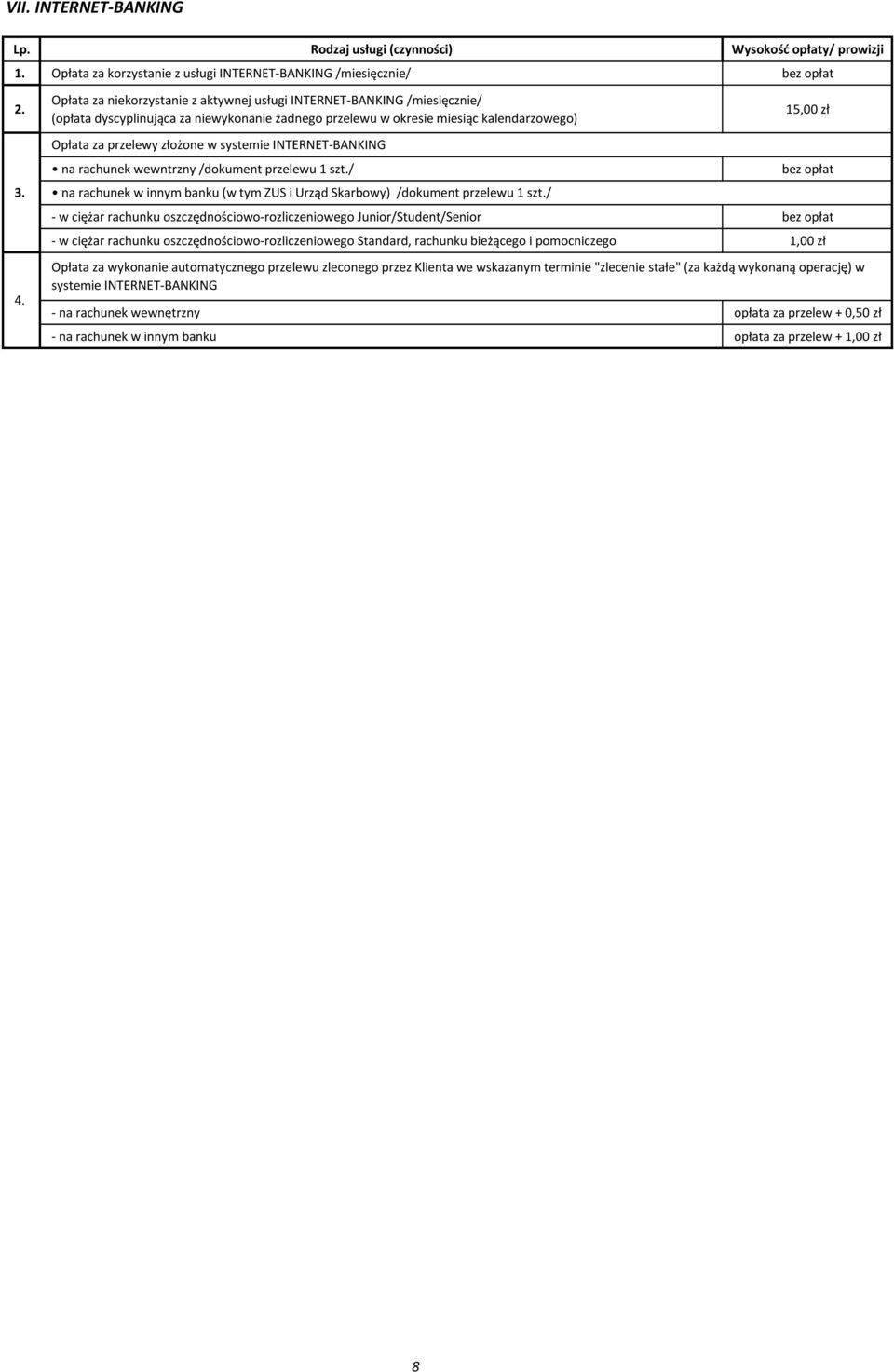 systemie INTERNET-BANKING na rachunek wewntrzny /dokument przelewu 1 szt./ na rachunek w innym banku (w tym ZUS i Urząd Skarbowy) /dokument przelewu 1 szt.