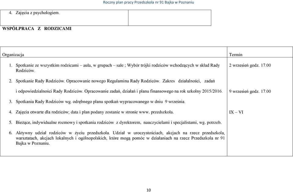 Opracowanie zadań, działań i planu finansowego na rok szkolny 2015/2016. 9 wrzesień godz. 17.00 3. Spotkania Rady Rodziców wg. odrębnego planu spotkań wypracowanego w dniu 9 września. 4.