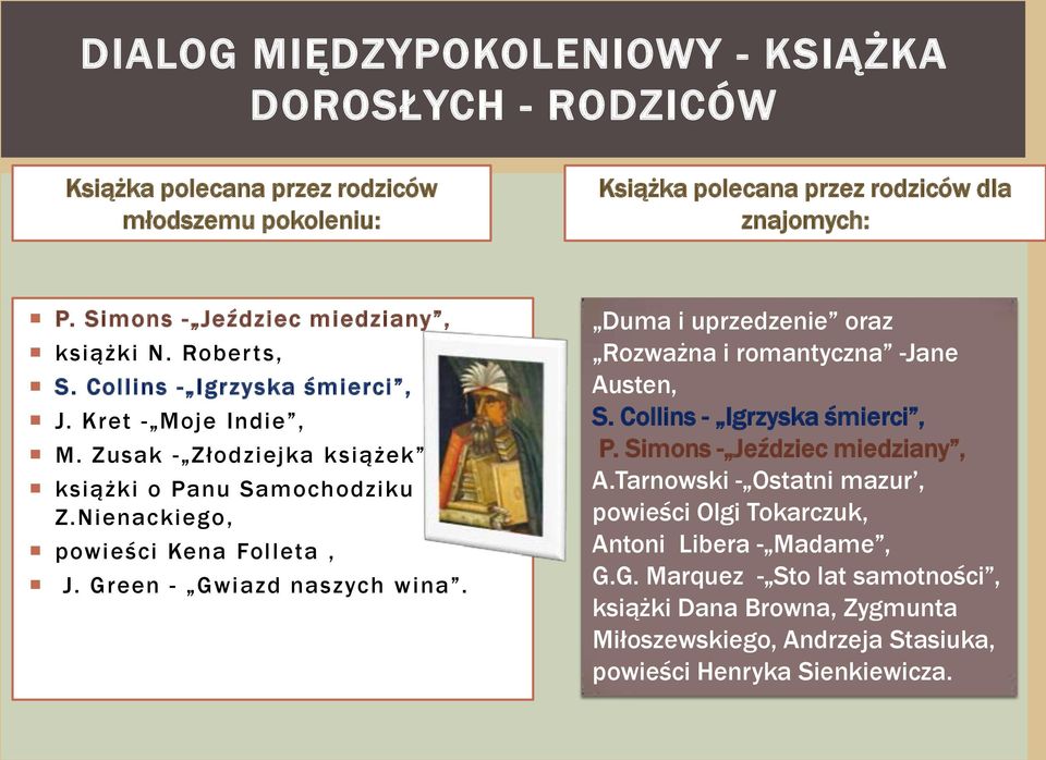 Nienackiego, powieści Kena Folleta, J. Green - Gwiazd naszych wina. Duma i uprzedzenie oraz Rozważna i romantyczna -Jane Austen, S. Collins - Igrzyska śmierci, P.