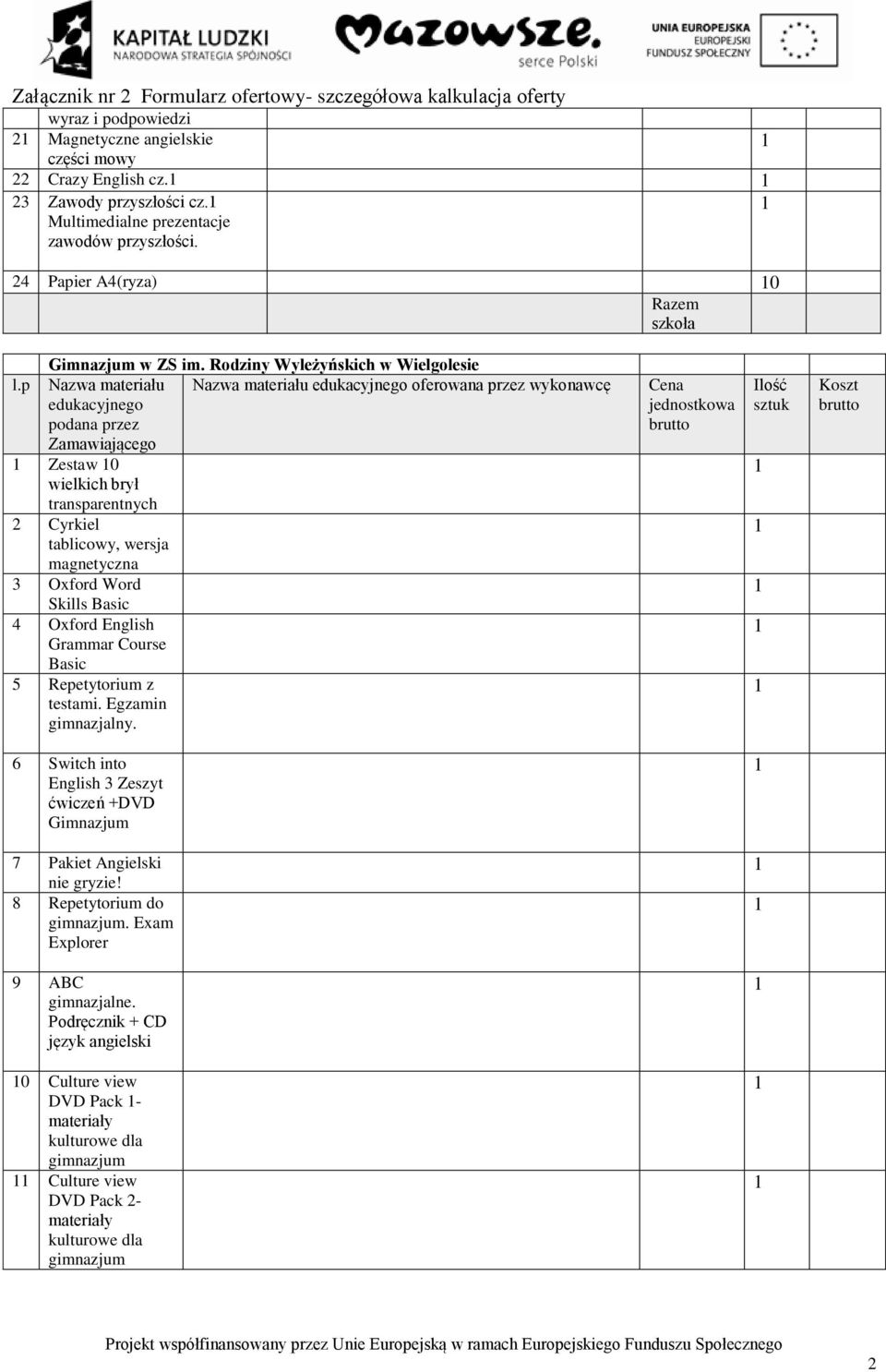 p Nazwa materiału edukacyjnego podana przez Zamawiającego Nazwa materiału edukacyjnego oferowana przez wykonawcę Zestaw 0 wielkich brył transparentnych Cyrkiel tablicowy, wersja magnetyczna 3 Oxford