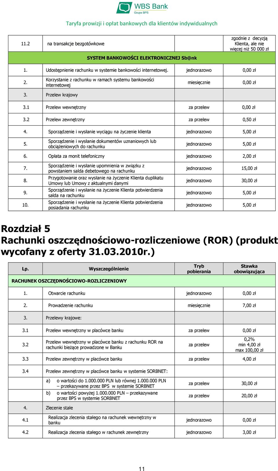 Sporządzenie i wysłanie wyciągu na życzenie klienta 5,00 zł 5. Sporządzenie i wysłanie dokumentów uznaniowych lub obciążeniowych do rachunku 5,00 zł 6. Opłata za monit telefoniczny 2,00 zł 7.