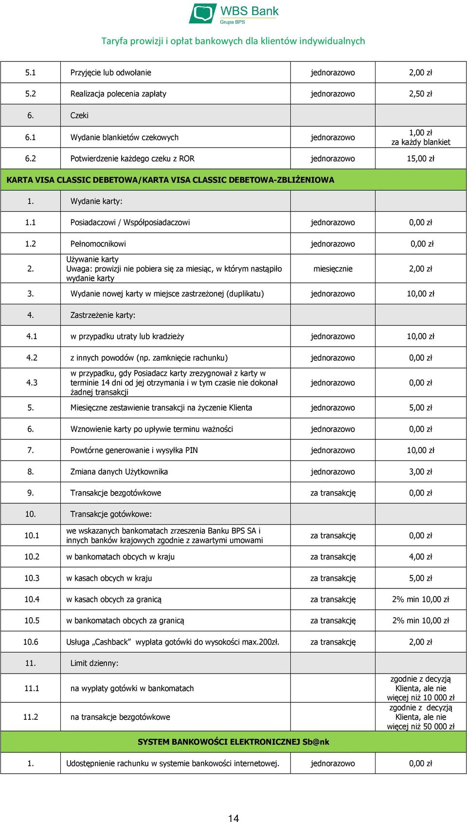 2 Pełnomocnikowi Używanie karty Uwaga: prowizji nie pobiera się za miesiąc, w którym nastąpiło wydanie karty 2,00 zł 3. Wydanie nowej karty w miejsce zastrzeżonej (duplikatu) 1 4.