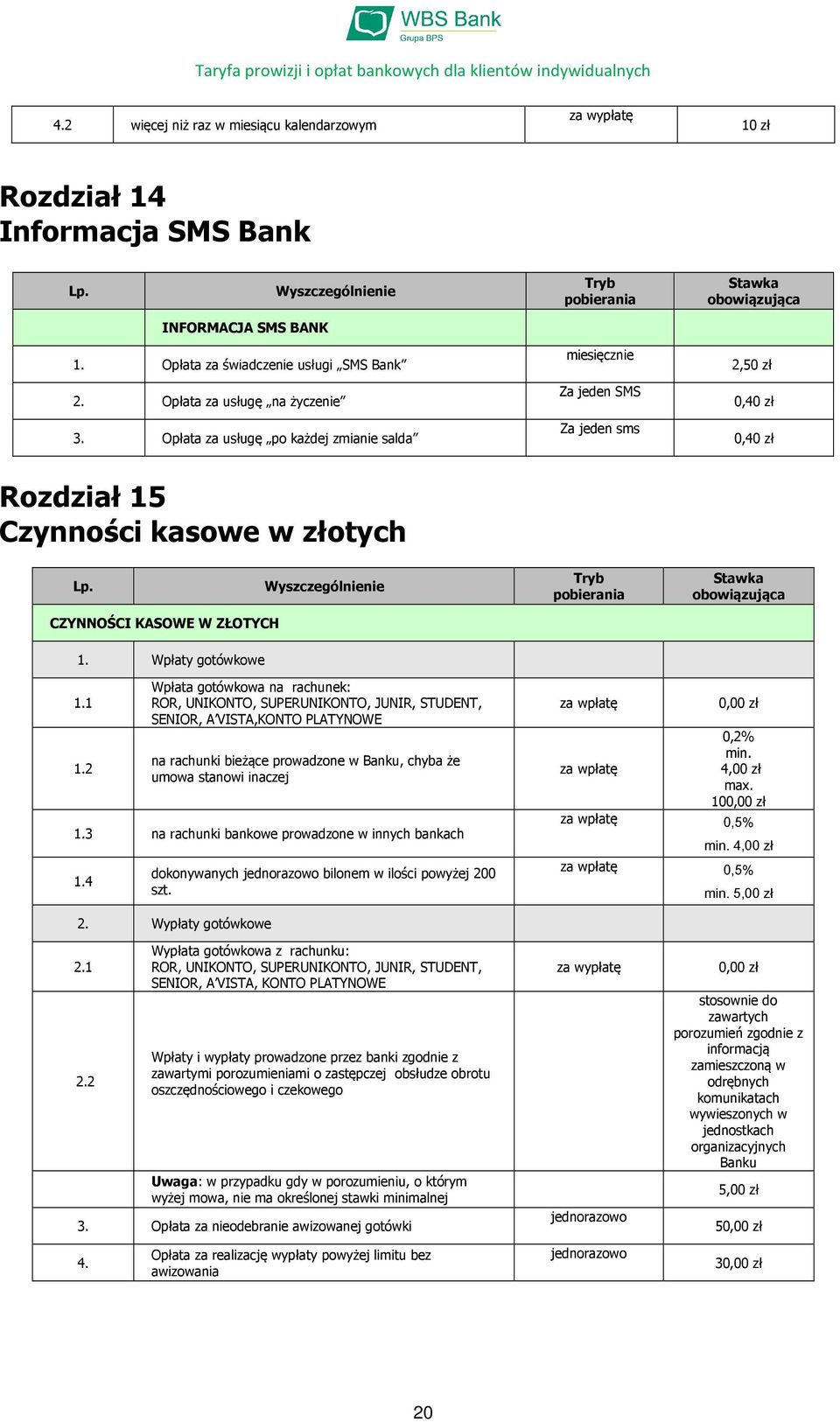 2 Wpłata gotówkowa na rachunek: ROR, UNIKONTO, SUPERUNIKONTO, JUNIR, STUDENT, SENIOR, A VISTA,KONTO PLATYNOWE na rachunki bieżące prowadzone w Banku, chyba że umowa stanowi inaczej 1.