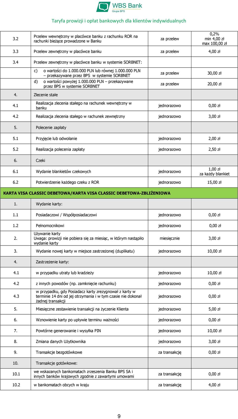 Zlecenie stałe 3 2 4.1 Realizacja zlecenia stałego na rachunek wewnętrzny w banku 4.2 Realizacja zlecenia stałego w rachunek zewnętrzny 3,00 zł 5. Polecenie zapłaty 5.