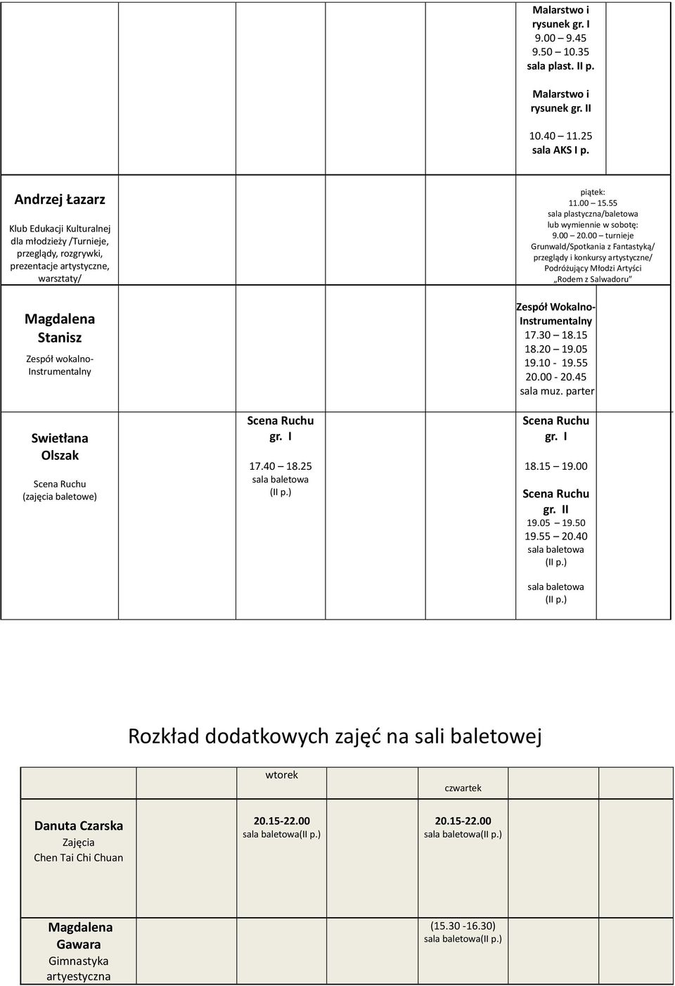 baletowe) piątek: 11.00 15.55 /baletowa lub wymiennie w sobotę: 9.00 20.