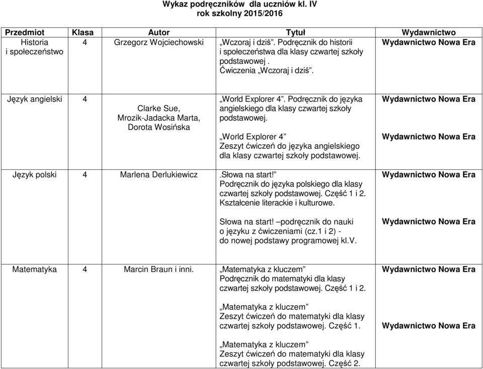 Język angielski 4 Clarke Sue, Mrozik-Jadacka Marta, Dorota Wosińska World Explorer 4. Podręcznik do języka angielskiego dla klasy czwartej szkoły podstawowej.