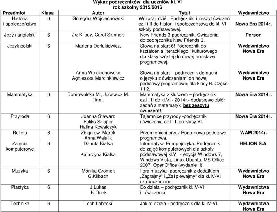 Język polski 6 Marlena Derlukiewicz, Słowa na start 6! Podręcznik do kształcenia literackiego i kulturowego dla klasy szóstej do nowej podstawy programowej. 2014r.