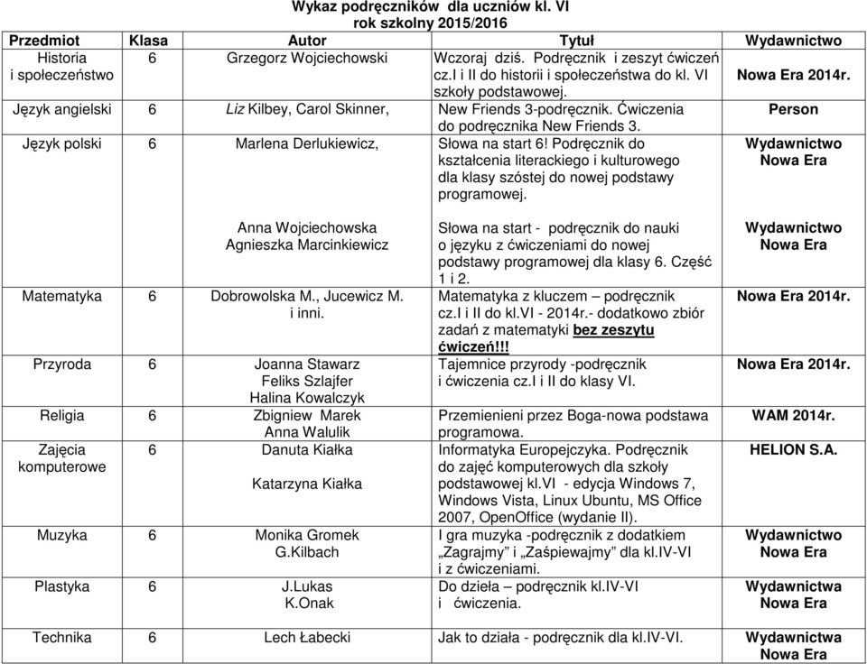 Język polski 6 Marlena Derlukiewicz, Słowa na start 6! Podręcznik do kształcenia literackiego i kulturowego dla klasy szóstej do nowej podstawy programowej. 2014r.