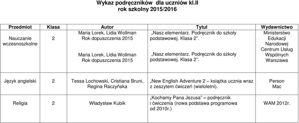 Podręcznik do szkoły podstawowej. Klasa 2.