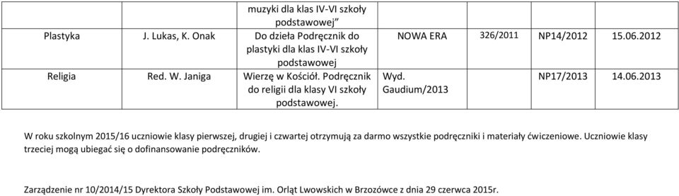 2012 Wyd. Gaudium/2013 NP17/2013 14.06.