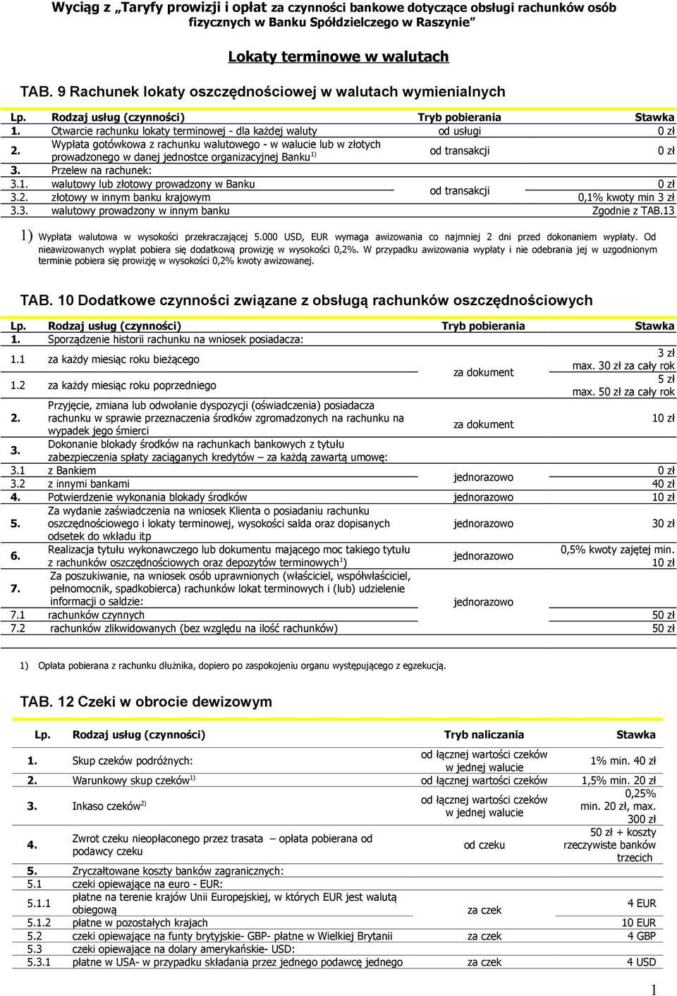 Wypłata gotówkowa z rachunku walutowego - w walucie lub w złotych prowadzonego w danej jednostce organizacyjnej Banku 1) Przelew na rachunek: 1. walutowy lub złotowy prowadzony w Banku 2.