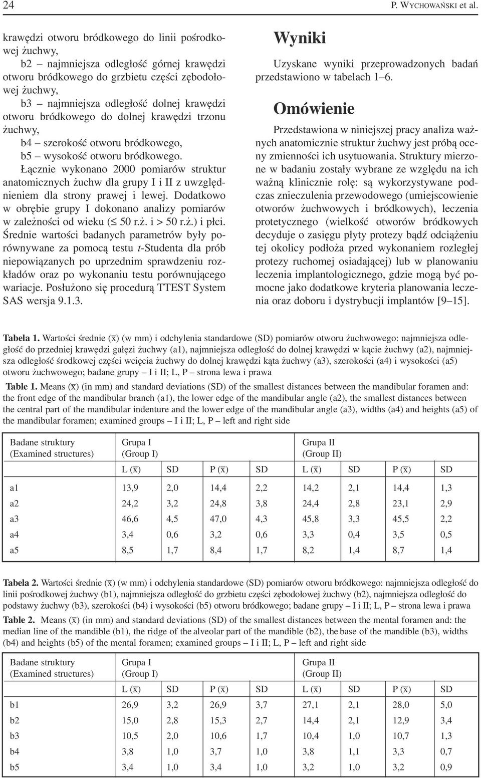 Łącznie wykonano 2000 pomiarów struktur anatomicznych żuchw dla grupy I i II z uwzględ nieniem dla strony prawej i lewej.