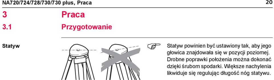 głowica znajdowała się w pozycji poziomej.