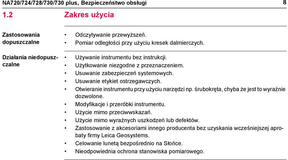 Usuwanie etykiet ostrzegawczych. Otwieranie instrumentu przy użyciu narzędzi np. śrubokręta, chyba że jest to wyraźnie dozwolone. Modyfikacje i przeróbki instrumentu.